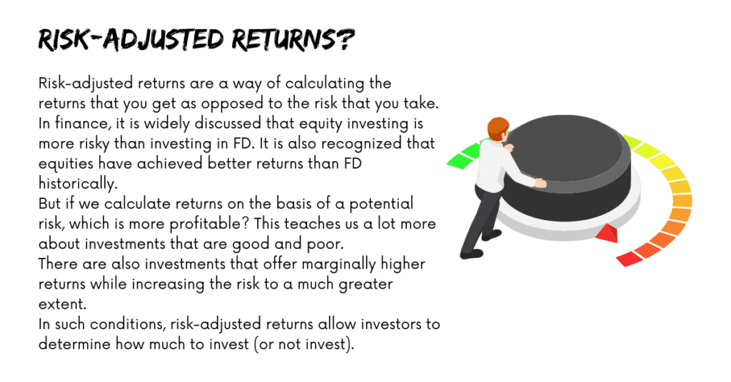 Risk-Adjusted Returns