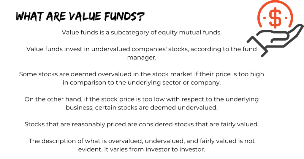 Value Funds