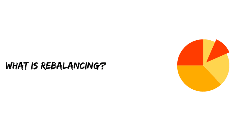 What is Rebalancing?