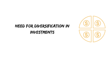 need for Diversification in Investments