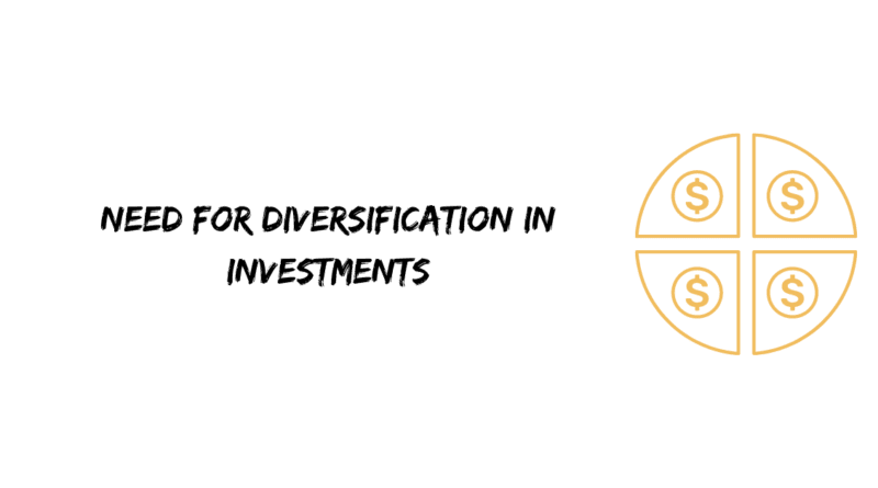 need for Diversification in Investments