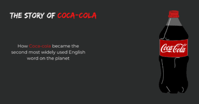 How Coca-cola became the second most widely used English word on the planet
