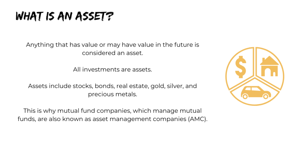 WHAT-IS-AN-Asset