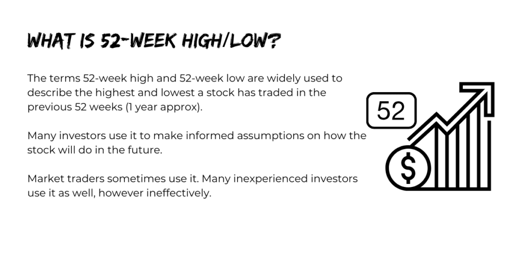 What is 52-Week High/Low?