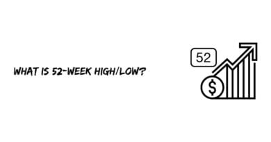 What is 52-Week High/Low?