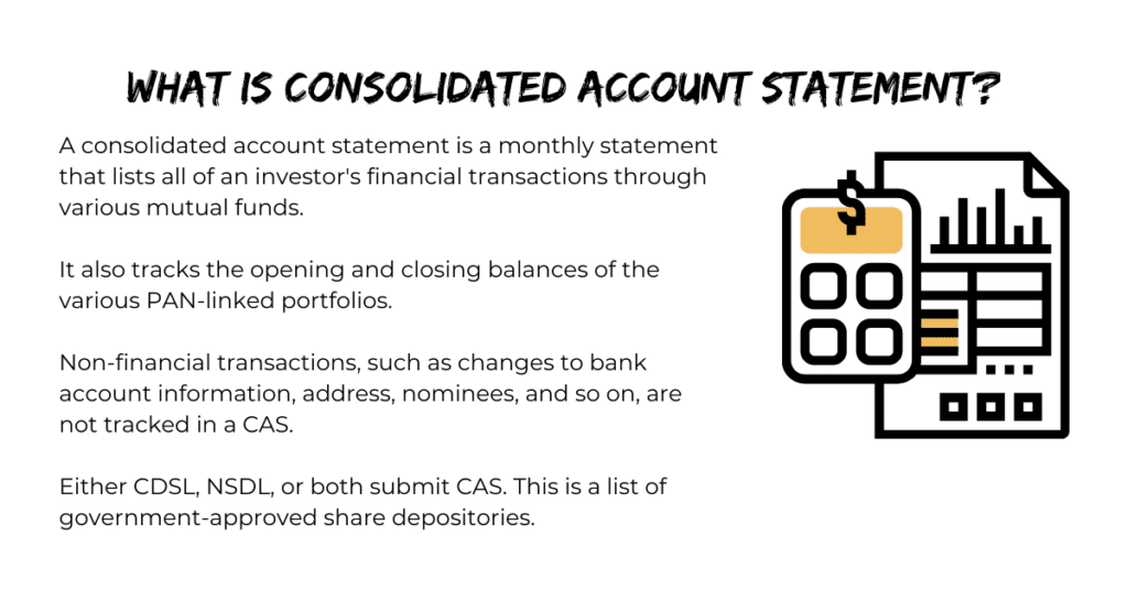 What is Consolidated Account Statement?