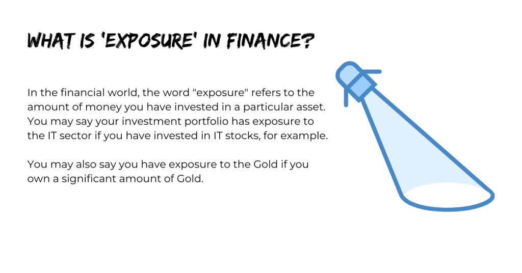 What is 'Exposure' in Finance?