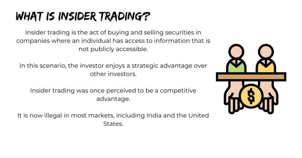 What is Insider Trading?