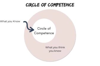 What is the circle of competence
