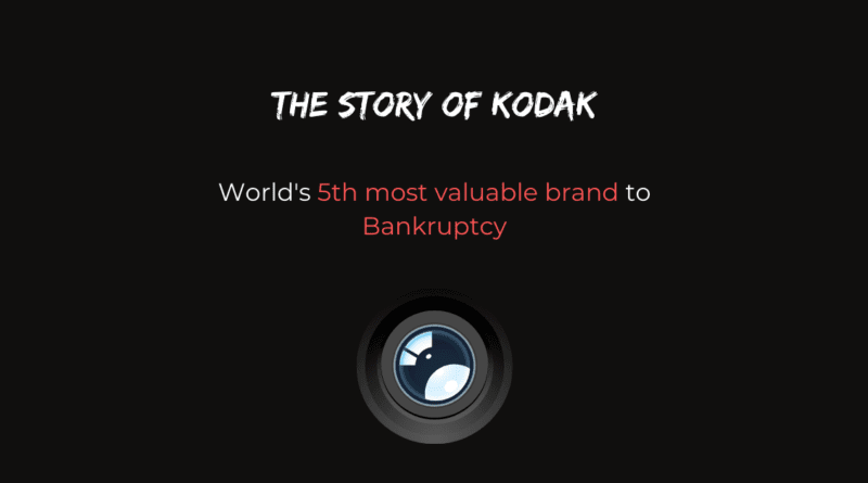 The story of Kodak's Failure
