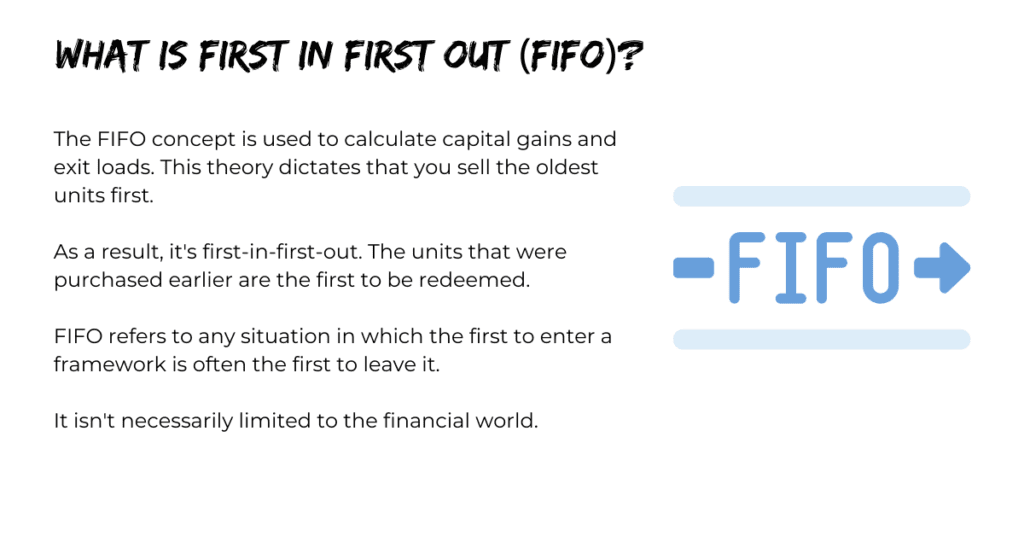 What is First In First Out (FIFO)?