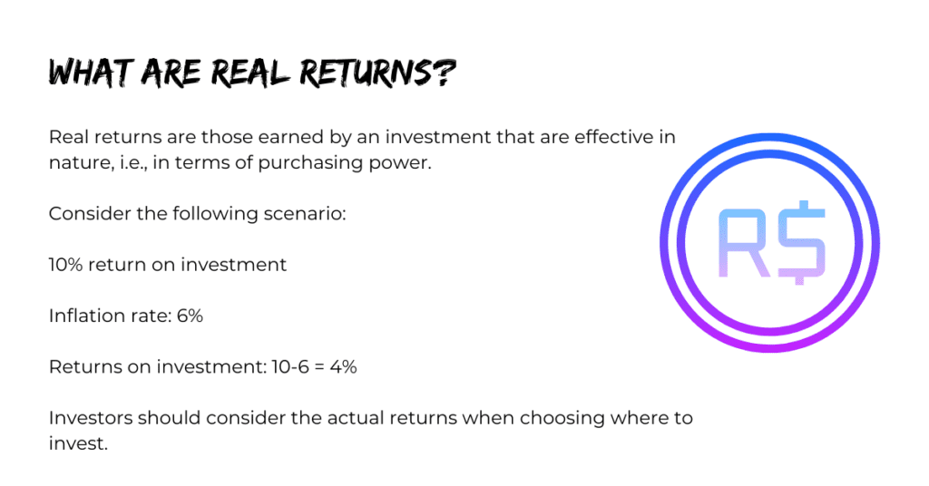 What are Real Returns?