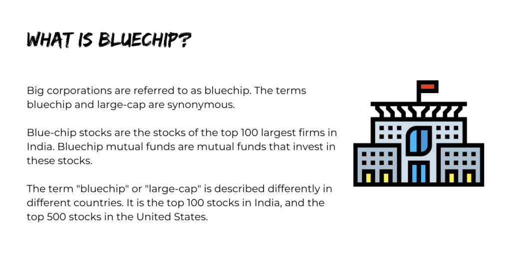 What is Bluechip?