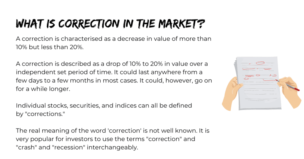 What is Correction in the market?