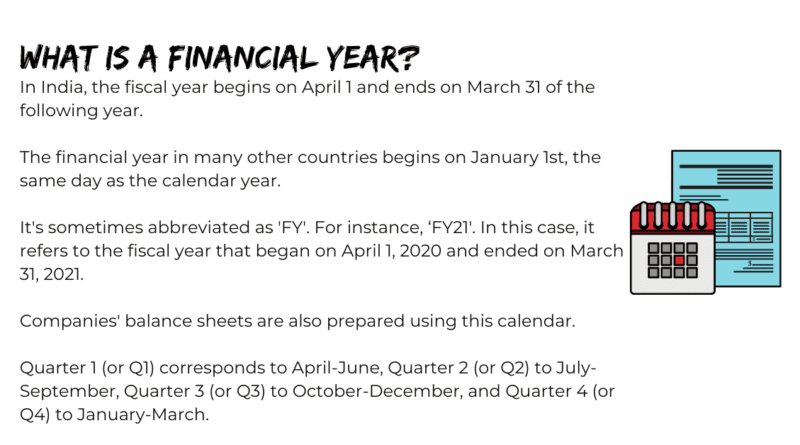What is a Financial Year?