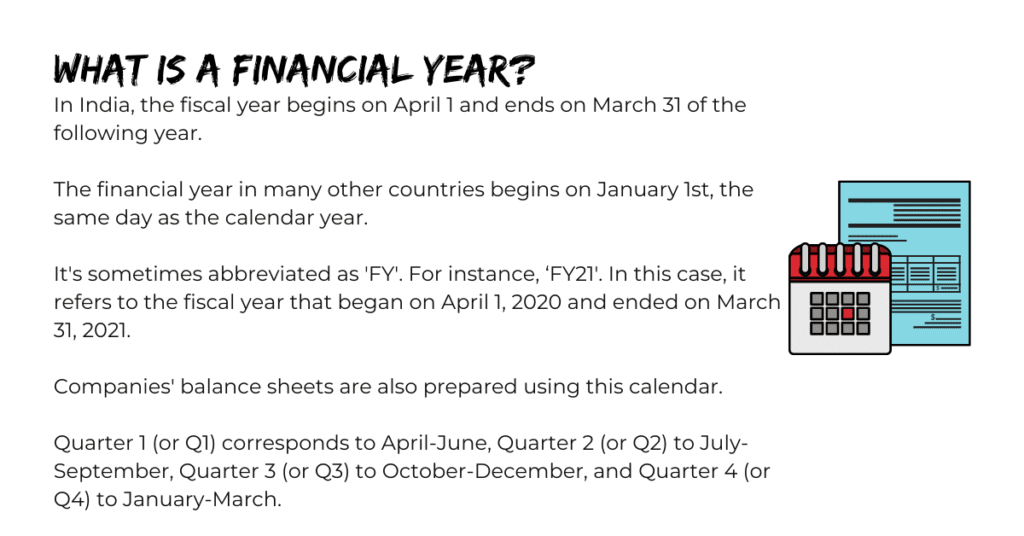 What is a Financial Year?