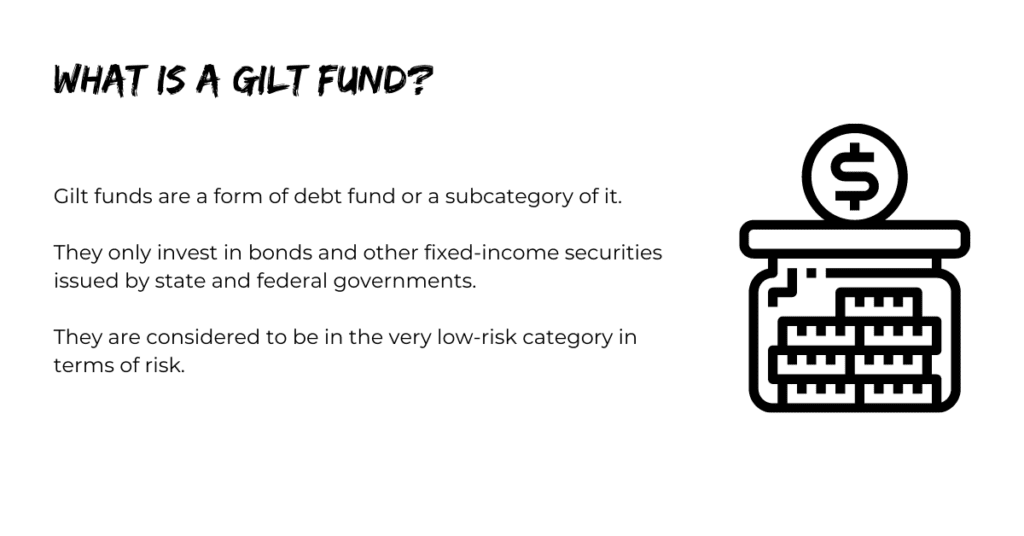What is a Gilt Fund?