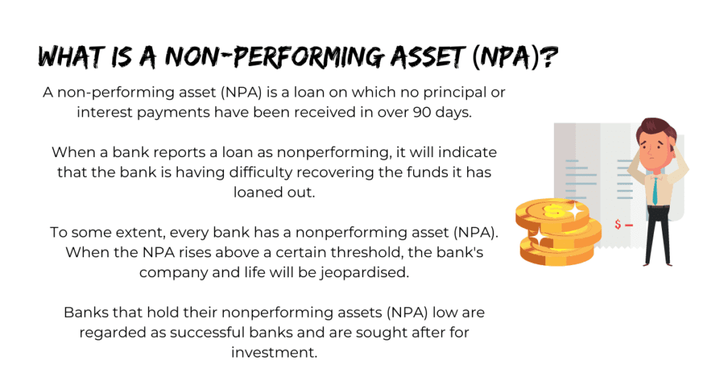 What is a Non performing asset NPA 1