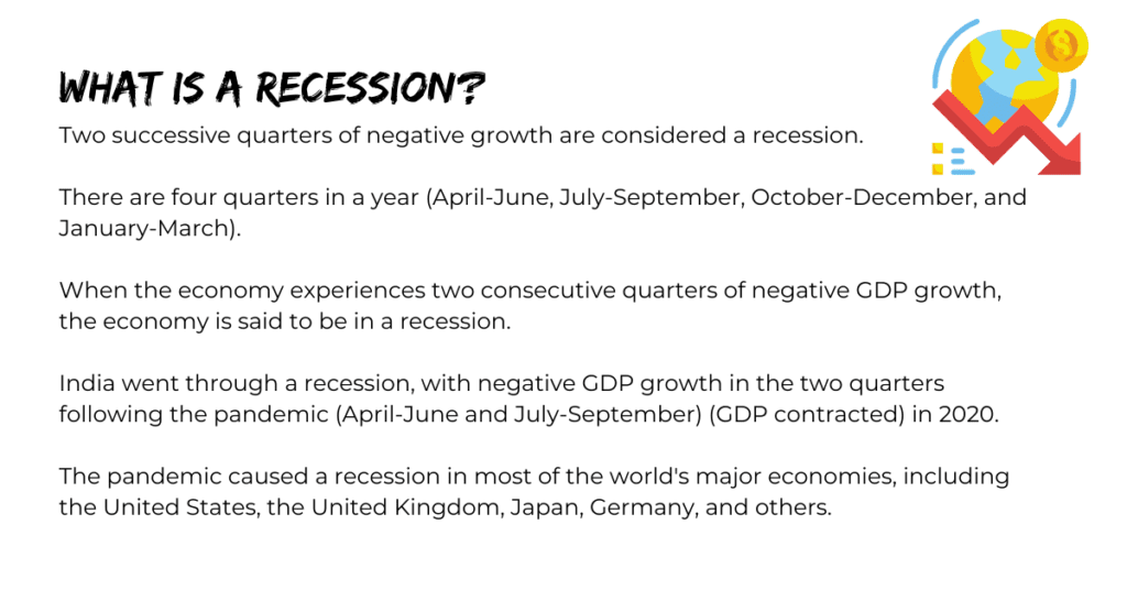 What is a Recession?