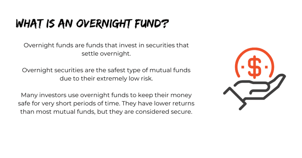 What is an Overnight Fund?