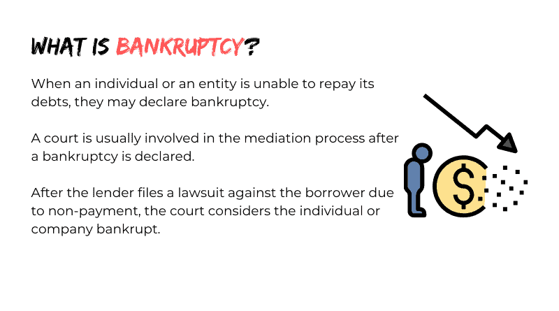 Bankruptcy Information