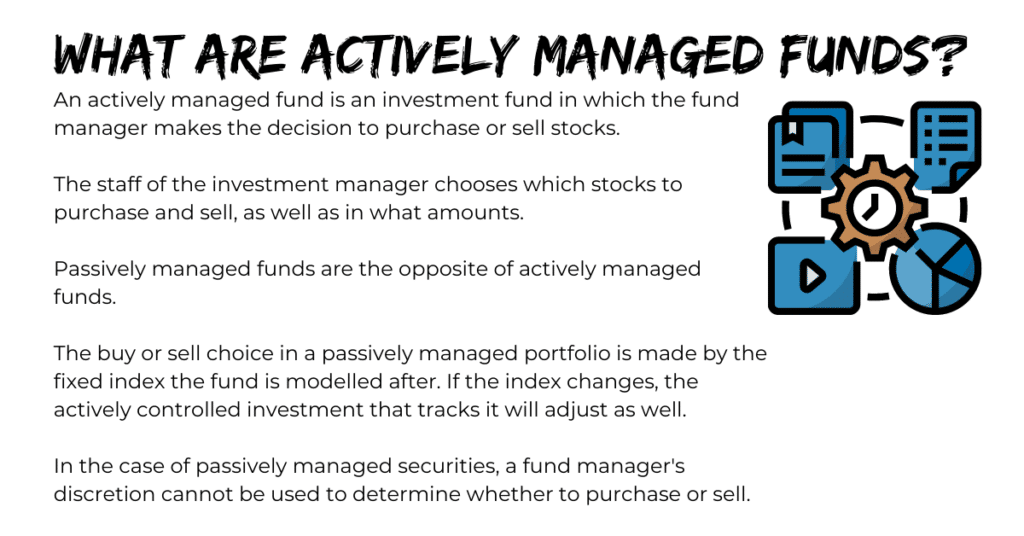 What are Actively Managed Funds?