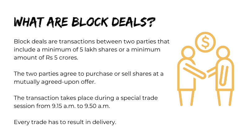 What are Block Deals?