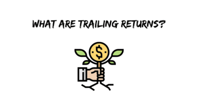 What are Trailing Returns?