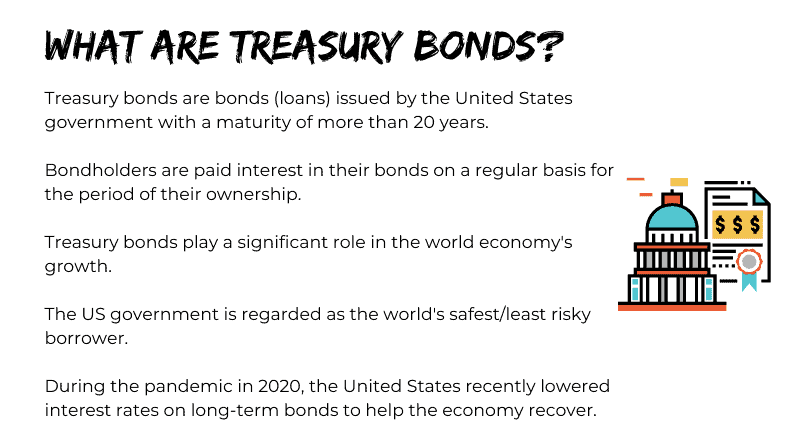 What are Treasury Bonds?