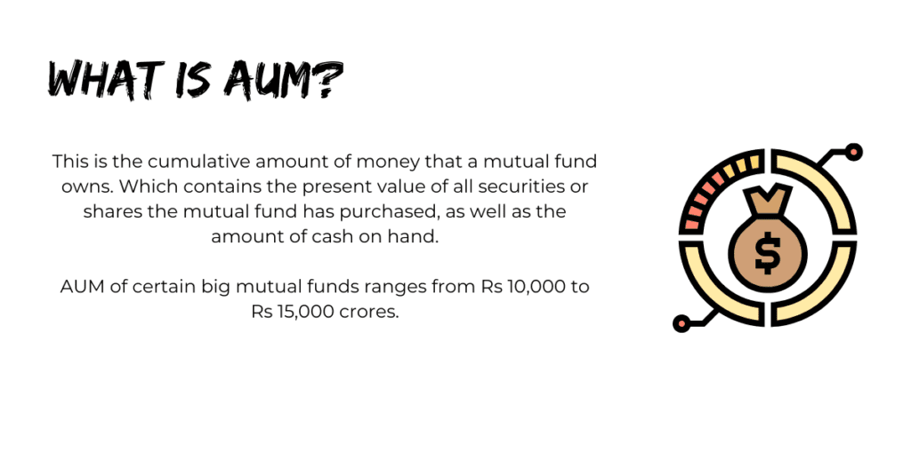 What is AUM?