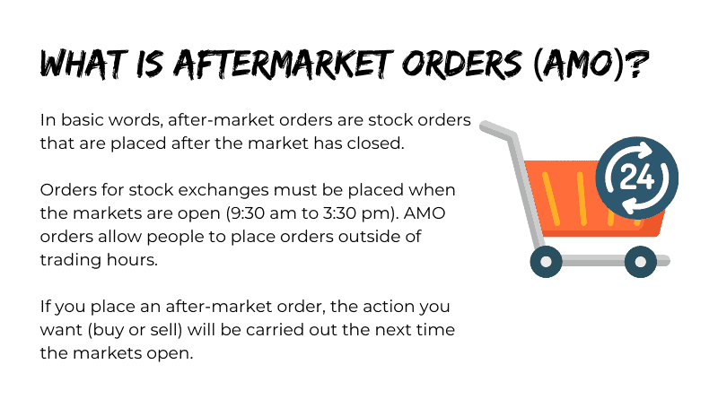 What are Aftermarket orders (AMO)?