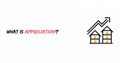 What is Appreciation?