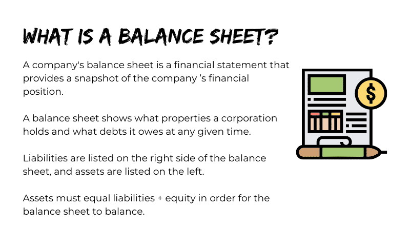 What is a Balance Sheet?