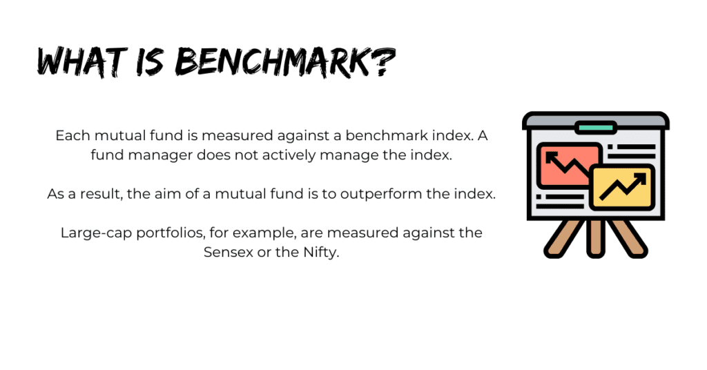 What is Benchmark?