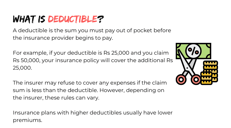 What is Deductible?