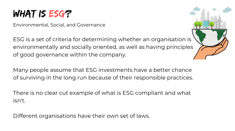 What is ESG?