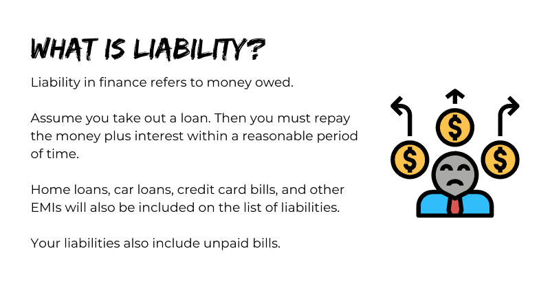 Liability Definition Types Example And Assets 43 OFF