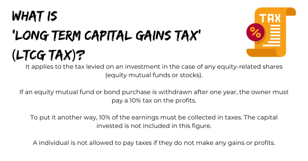 What is Long Term Capital Gains Tax (LTCG Tax)?