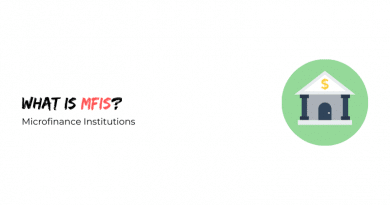 What are Microfinance Institutions (MFIs)?