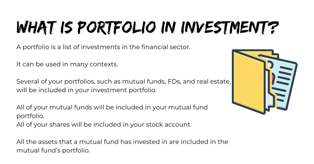 What is Portfolio in Investment?