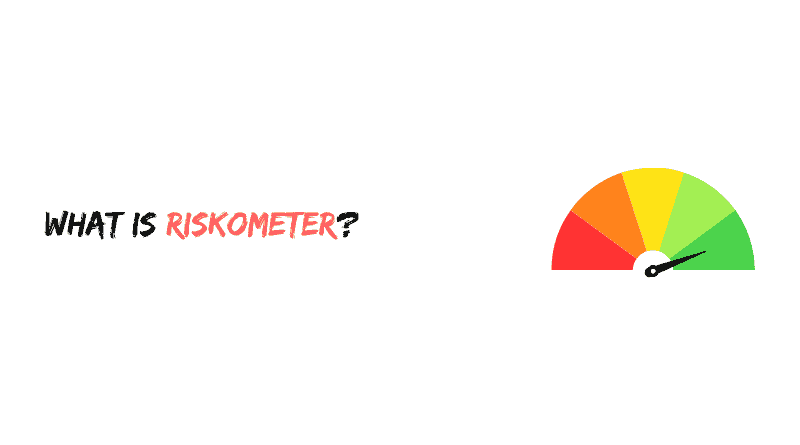 What is Riskometer?