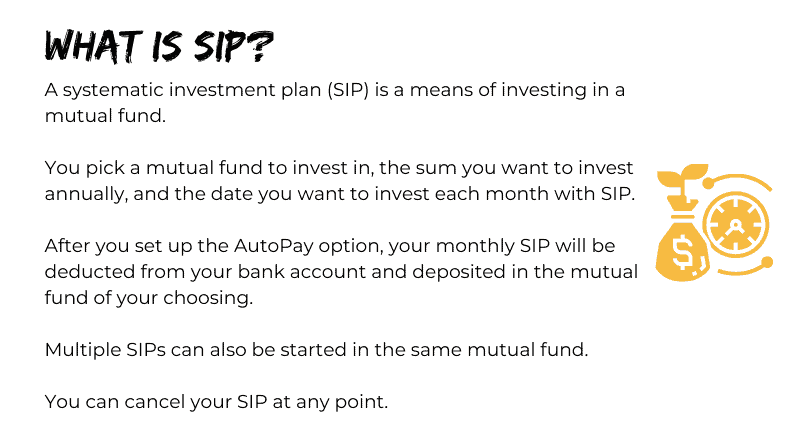 What-is-SIP