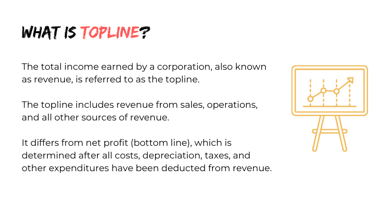 What is Topline?