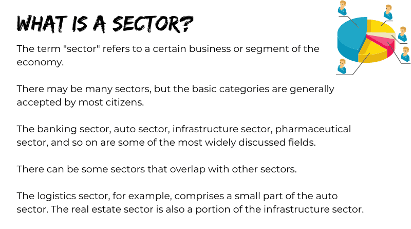 What is a Sector?