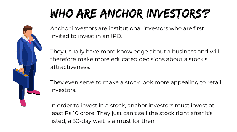 Who are Anchor Investors?