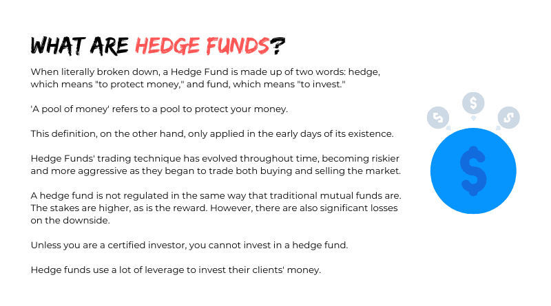 What are Hedge Funds?