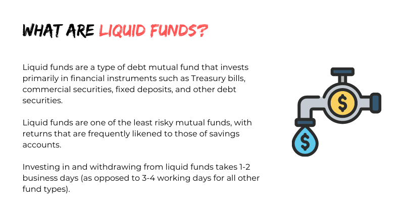 What are Liquid Funds?