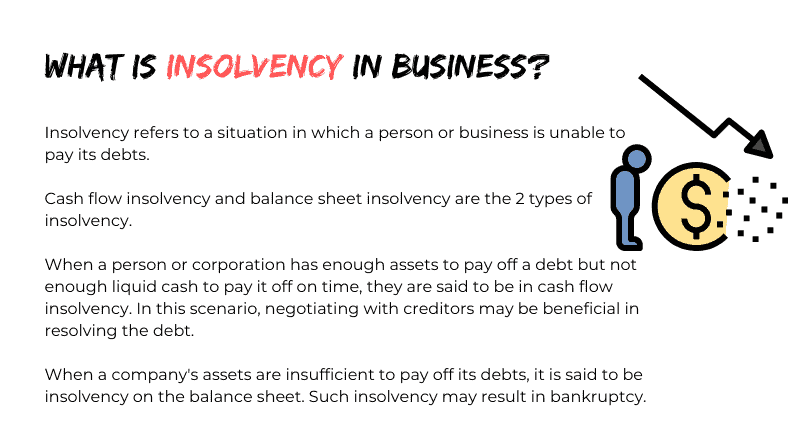 What is Insolvency in Business?