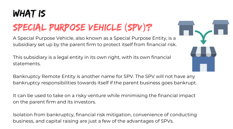 What is Special Purpose Vehicle (SPV)?