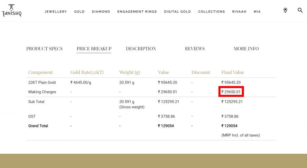 tanishq neckwear price breakup